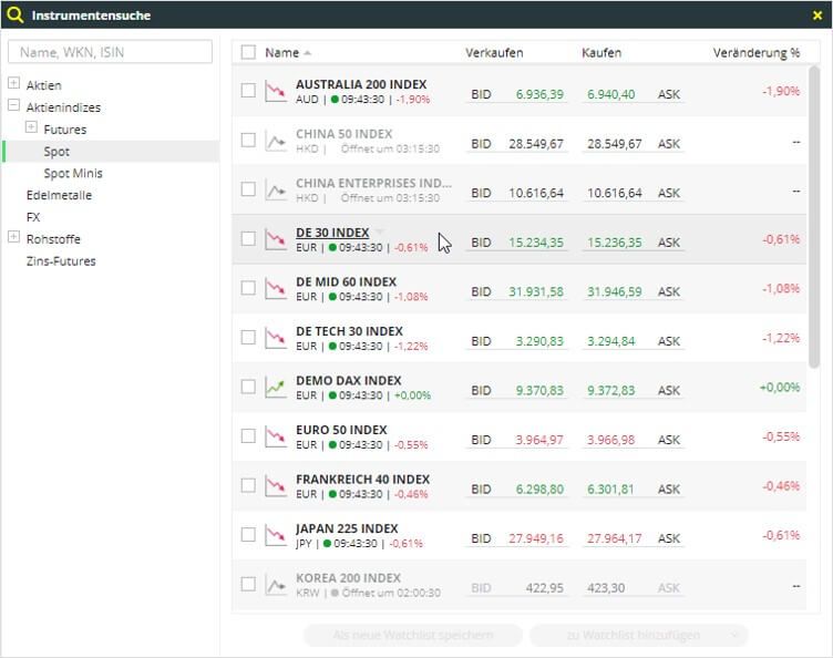 CFD-Handelsplattform Instrumentensuche